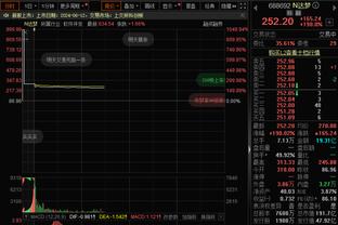 高开低走！原帅20中11拿下26分&下半场仅5分